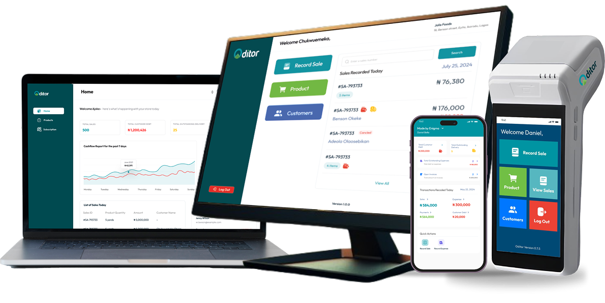 Features Illustration